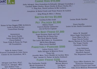 3rd Annual BARK for BARC Pet Walk 2018