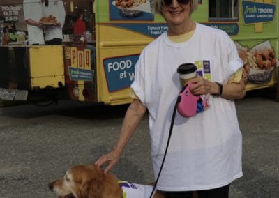 3rd Annual BARK for BARC Pet Walk 2018